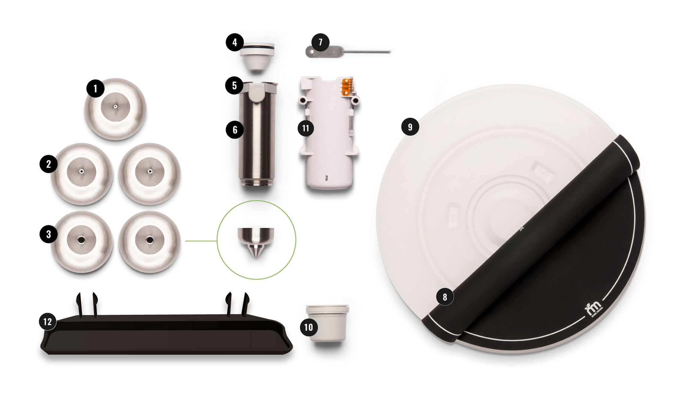 Foodini Accessories Composition